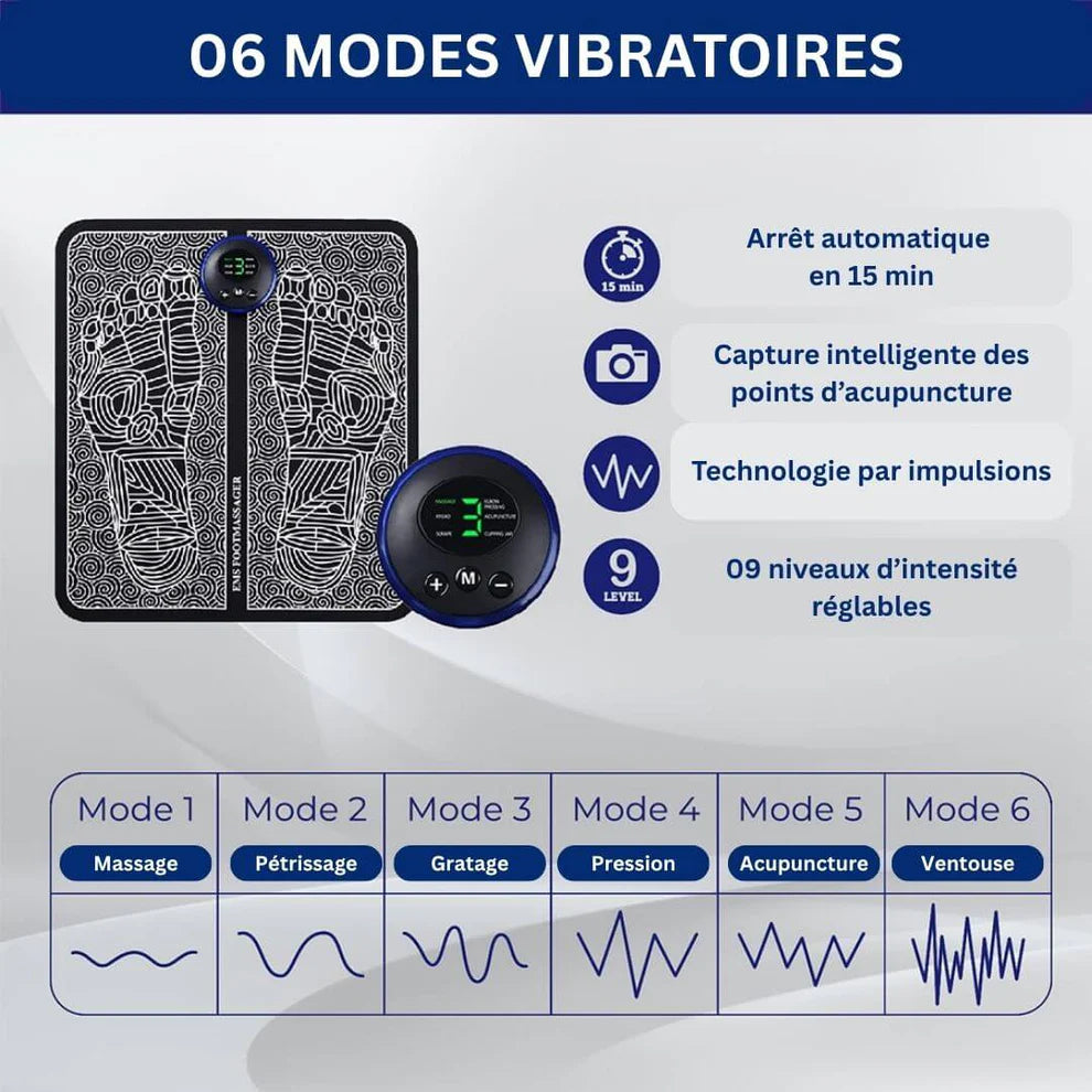 Tes jambes lourdes te gâchent la vie. Les kinés ont la solution, maintenant disponible chez toi.