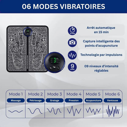 Tes jambes lourdes te gâchent la vie. Les kinés ont la solution, maintenant disponible chez toi.